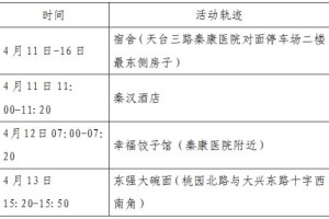 “陕西的最新疫情” 陕西最新疫情病例？