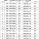 全国疫情中高风险地区名单最新.全国疫情中高风险地区名单最新819