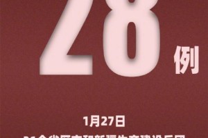 【31省新增确诊33例本土1例／31省新增确诊103例本土94例】