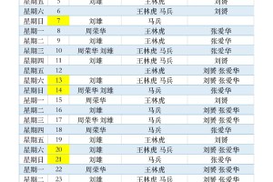 31省新增本土确诊87例,31省新增确诊76例本土40例