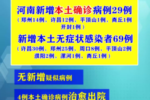 “河南新增本土感染者14例” 河南新增感染病例？