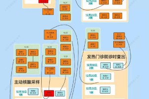 31省新增确诊21例本土6例在辽宁-31省新增本土1例子辽宁