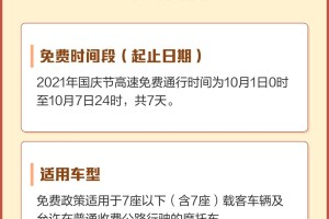 高速免费什么时候结束,高速免费到什么时候2021