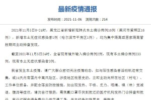 31省区市新增1例确诊病例-31省区市新增10例确诊