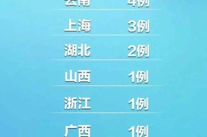 “河北新增8例无症状感染者” 河北新增69例无症状行动轨迹？