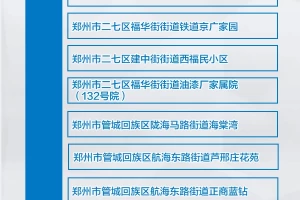 全国近来有41个中风险地区.全国近来有22个中风险地区疫情
