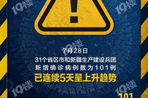 杭州新增5例本土确诊-杭州新增5例本土确诊病例