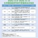 北京新增本土感染50例-北京新增本土感染者
