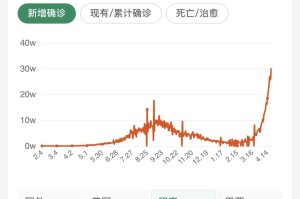新冠疫情最新情况.新冠疫情最新情况最新消息