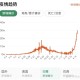 新冠疫情最新情况.新冠疫情最新情况最新消息