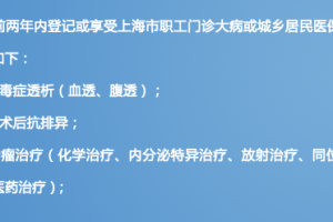 「上海明天核酸全部取消」〃上海什么时候做核酸