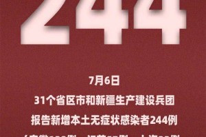 北京昨日新增确诊病例21例.北京昨日新增确诊病例21例详情