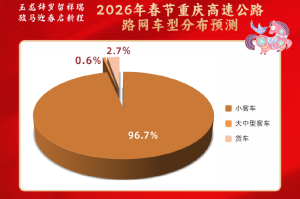 2020年春节高速免费时间,2020年春节高速免费起止时间