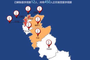 「新疆有新增肺炎病例吗」〃新疆有没有新型冠状病毒肺炎