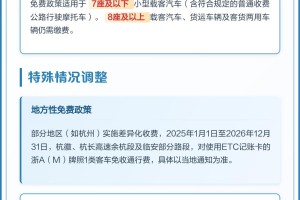 2024春节高速免费持续9天,2022春节高速免费最新通知