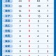 成都的疫情最新通报︰(成都的疫情最新通报今天)
