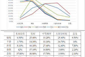西安疫情原因-西安疫情原因调查报告