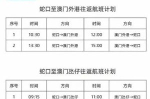 广东新增本土确诊病例32例〃广东新增本土确诊病例行程