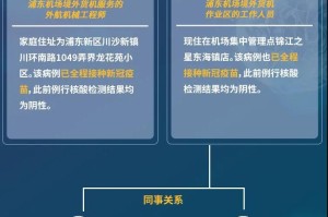 国家卫健委：上海市疫情正处于快速上升阶段