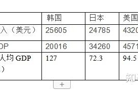 “31省新增本土182例” 31省份新增本土1？