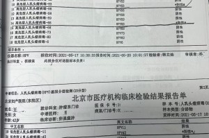 31省新增确诊96例-31省新增确诊2例 