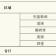 【上海新增1例本土确诊病例/上海新增1例本土确诊病例活动轨迹】