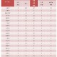 【安徽新增无症状感染者4例/安徽新增无症状1例】
