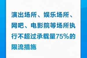 31省新增本土确诊107例︰(31省新增本土确诊107例i)