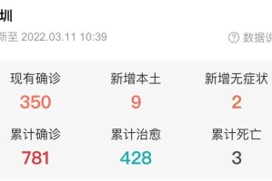 青岛疫情最新消息今天封城了.青岛疫情最新情况严重吗