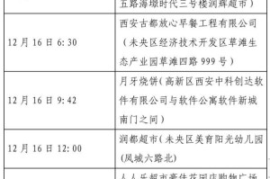 延安疫情最新情况〃延安疫情最新情况最新消息