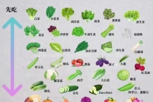 【东莞发现1例无症状感染者／东莞新增无症状患者】