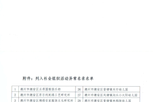 吉林新增本土无症状415例︰(吉林新增4例无症状行动轨迹)