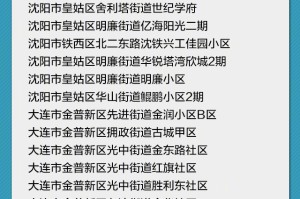 北京新增5个中风险地区,共有1个高风险区6个中风险区,各区的情况如何...