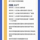 北京中高风险地区名单〃北京中高风险地区最新名单实时查询