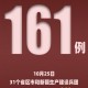 31省新增境外输入17例.31省新增17例均为境外输入