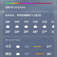 【上海今天上午新增病例／上海今天新增病例分布】