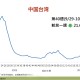 31省区市新增确诊16例,31省区市新增确诊病例17例