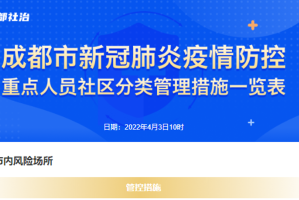 成都发布最新版疫情防控政策-成都疫情防疫政策
