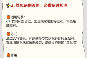 「官方明确高风险区解除标准」〃高风险区域解除标准