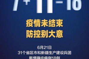 上海新增18例境外输入病例︰(上海新增18例境外输入病例)
