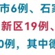 「兰州疫情最新消息1小时内」〃兰州疫情最新消息1小时内数据