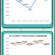 中国疫情宣布解除-中国疫情2022年能解除吗
