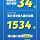 【31省份新增本土确诊40例／31省份新增本土病例94例】
