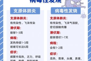 河南增3例感染者〃河南新增3例本土感染者在3地