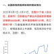 31省区市本土确诊0新增,31省份本土0新增