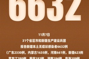 天津新增确诊病例流调疑团,天津疫情流调
