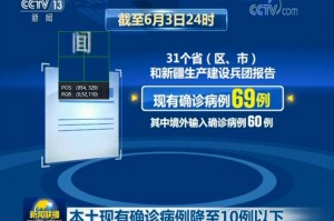 北京新增本土10例-北京新增本土确诊病例2例