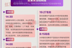 合肥确诊病例行程轨迹公布︰(合肥确诊?)