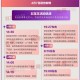 合肥确诊病例行程轨迹公布︰(合肥确诊?)