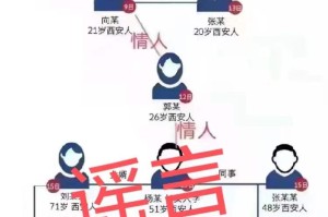 西安疫情地图︰(西安疫情地图查询)